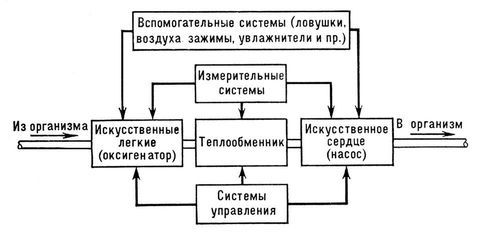 Большая Советская Энциклопедия (ИС) - i009-001-241301513.jpg