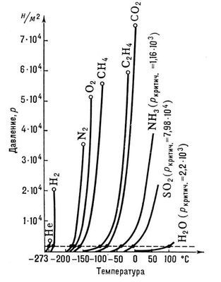 Большая Советская Энциклопедия (ИС) - i009-001-231771051.jpg