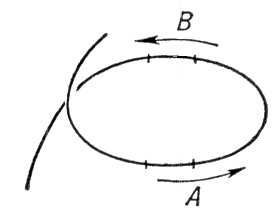 Большая Советская Энциклопедия (ИЗ) - i008-pictures-001-293815186.jpg