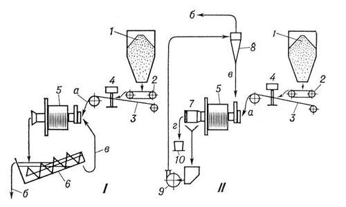 Большая Советская Энциклопедия (ИЗ) - i009-001-201123208.jpg
