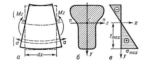Большая Советская Энциклопедия (ИЗ) - i009-001-213346398.jpg