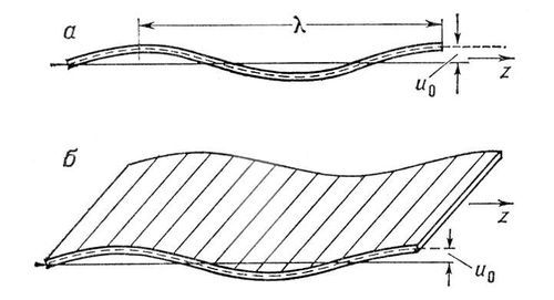 Большая Советская Энциклопедия (ИЗ) - i010-001-256412485.jpg
