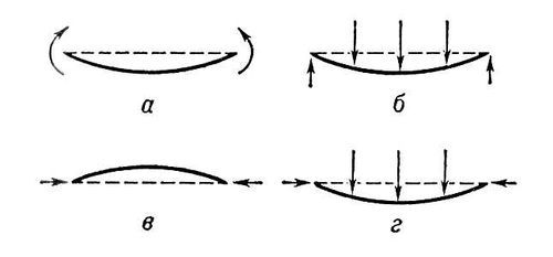 Большая Советская Энциклопедия (ИЗ) - i010-001-272318748.jpg