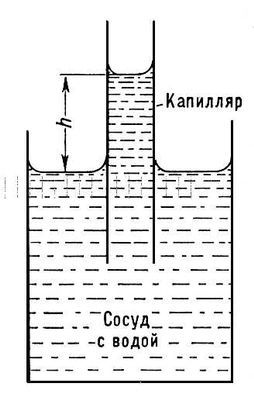 Большая Советская Энциклопедия (КА) - i009-001-240704151.jpg