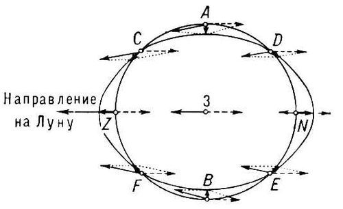 Большая Советская Энциклопедия (КА) - i010-001-283532248.jpg