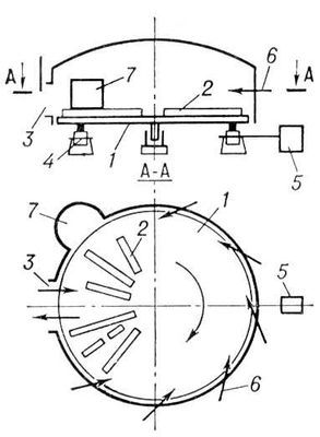 Большая Советская Энциклопедия (КА) - i010-001-272691773.jpg