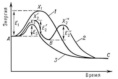 Большая Советская Энциклопедия (КА) - i010-001-245518445.jpg