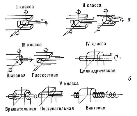 Большая Советская Энциклопедия (КИ) - i009-001-201358980.jpg