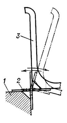 Большая Советская Энциклопедия (КИ) - i010-001-260320311.jpg