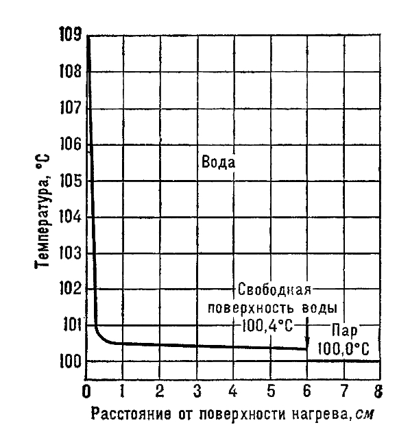 Большая Советская Энциклопедия (КИ) - i010-001-286343893.jpg