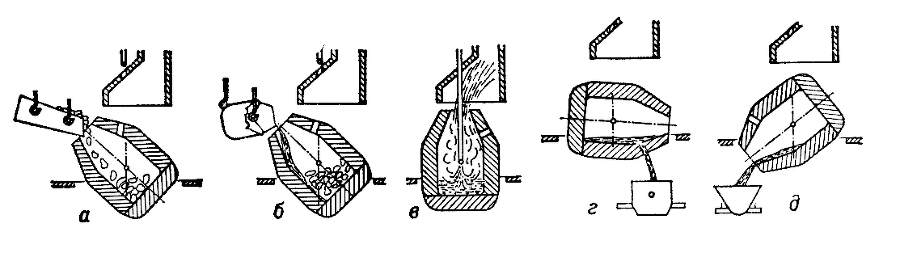 Большая Советская Энциклопедия (КИ) - i009-001-233354789.jpg