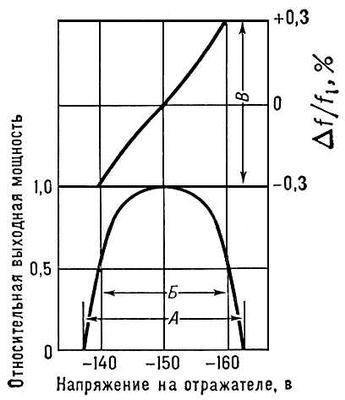 Большая Советская Энциклопедия (КЛ) - i010-001-257319545.jpg