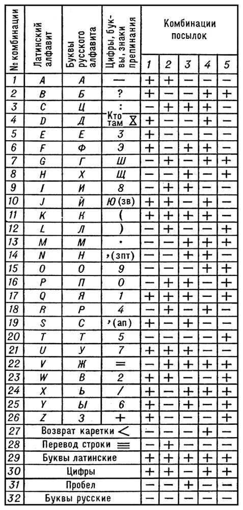 Большая Советская Энциклопедия (КО) - i009-001-226353127.jpg