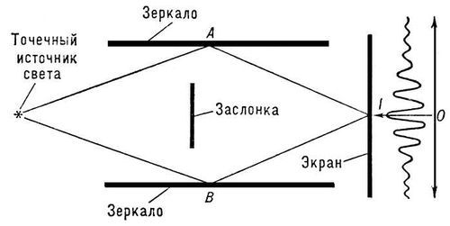 Большая Советская Энциклопедия (КО) - i010-001-248436478.jpg