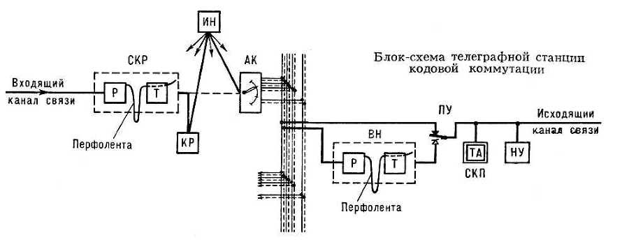 Большая Советская Энциклопедия (КО) - i010-001-258062506.jpg