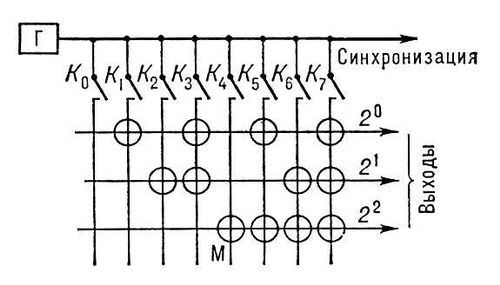 Большая Советская Энциклопедия (КО) - i010-001-265736056.jpg