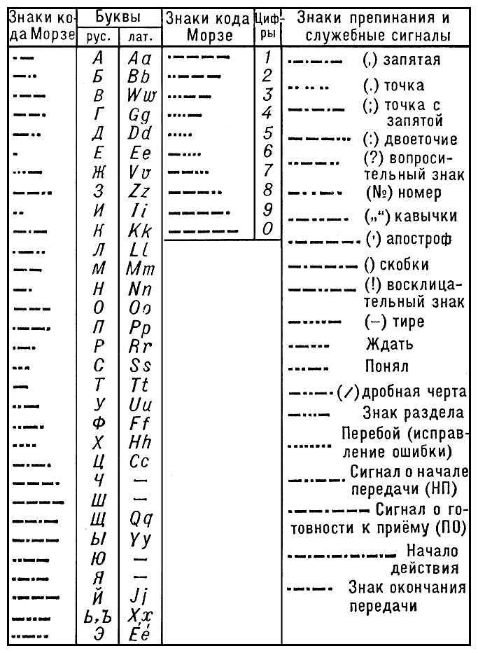 Большая Советская Энциклопедия (КО) - i010-001-271200971.jpg