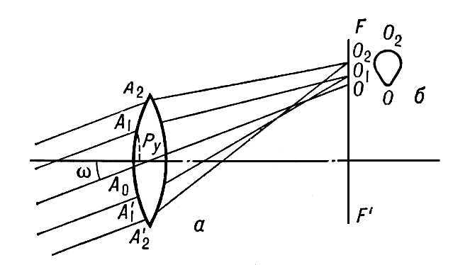 Большая Советская Энциклопедия (КО) - i010-001-253467911.jpg