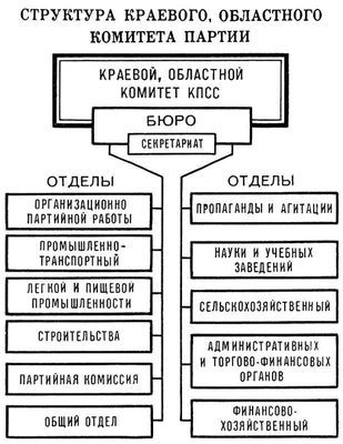 Большая Советская Энциклопедия (КО) - i010-001-268064897.jpg