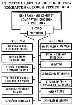 Большая Советская Энциклопедия (КО) - i010-001-269013951.jpg