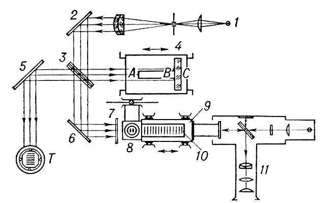 Большая Советская Энциклопедия (КО) - i010-001-272721967.jpg