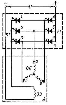 Большая Советская Энциклопедия (КО) - i010-001-275186006.jpg