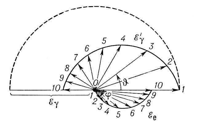 Большая Советская Энциклопедия (КО) - i010-001-255422024.jpg