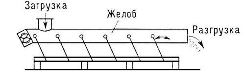 Большая Советская Энциклопедия (КО) - i010-001-262017955.jpg