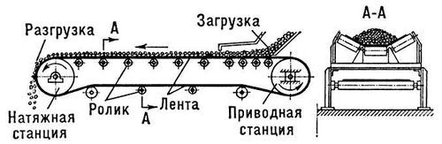 Большая Советская Энциклопедия (КО) - i010-001-283572282.jpg