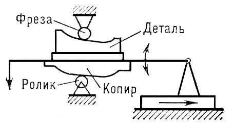 Большая Советская Энциклопедия (КО) - i010-001-287661484.jpg