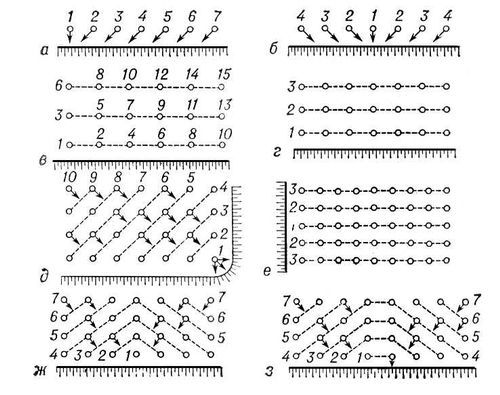 Большая Советская Энциклопедия (КО) - i010-001-246533740.jpg