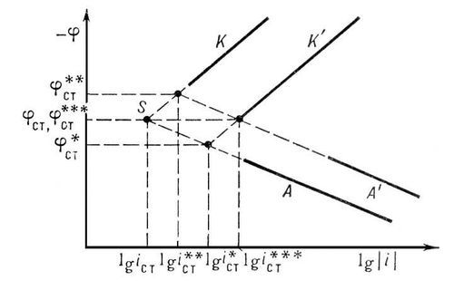 Большая Советская Энциклопедия (КО) - i010-001-254229881.jpg