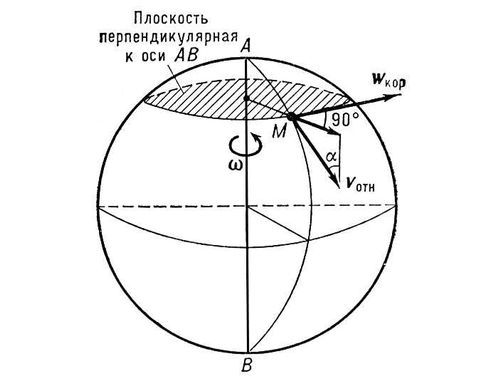 Большая Советская Энциклопедия (КО) - i010-001-280071726.jpg