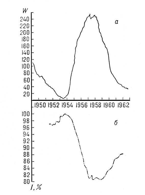 Большая Советская Энциклопедия (КО) - i008-pictures-001-291721519.jpg