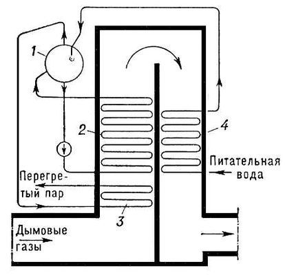 Большая Советская Энциклопедия (КО) - i009-001-225159376.jpg