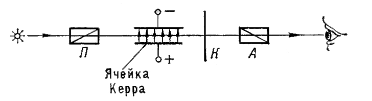 Большая Советская Энциклопедия (КЕ) - i009-001-227964634.jpg