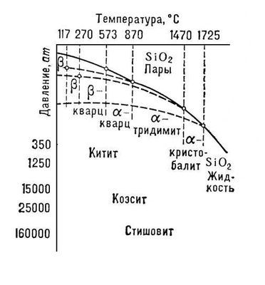 Большая Советская Энциклопедия (КР) - i009-001-204968574.jpg