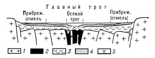 Большая Советская Энциклопедия (КР) - i010-001-258478793.jpg