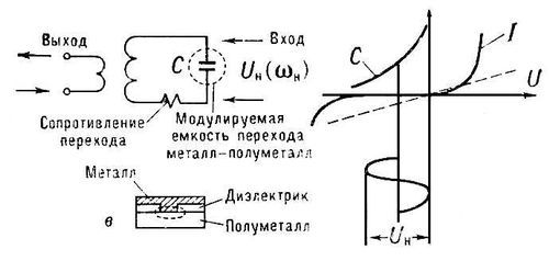 Большая Советская Энциклопедия (КР) - i009-001-206508394.jpg