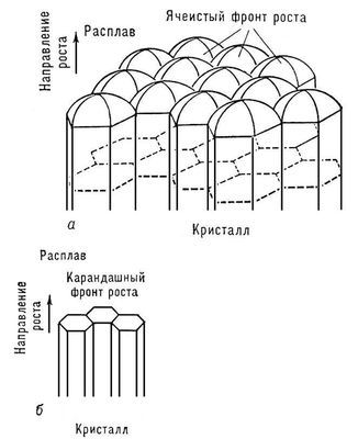 Большая Советская Энциклопедия (КР) - i009-001-212420001.jpg