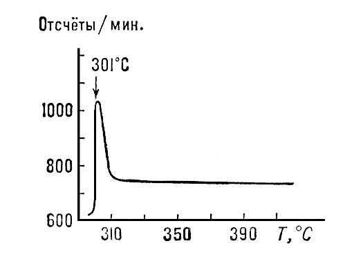 Большая Советская Энциклопедия (КР) - i010-001-262189281.jpg