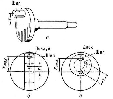 Большая Советская Энциклопедия (КР) - i010-001-275039333.jpg