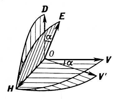 Большая Советская Энциклопедия (КР) - i010-001-285379543.jpg