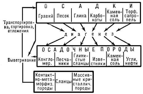 Большая Советская Энциклопедия (КР) - i010-001-245930894.jpg