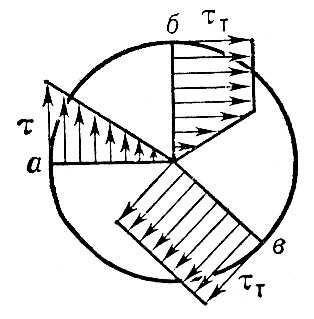 Большая Советская Энциклопедия (КР) - i010-001-249239886.jpg