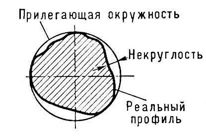 Большая Советская Энциклопедия (КР) - i010-001-258087708.jpg