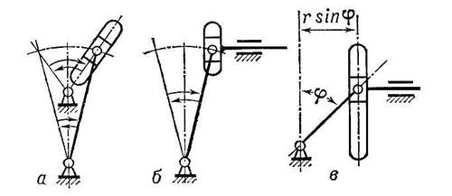 Большая Советская Энциклопедия (КУ) - i010-001-253411474.jpg