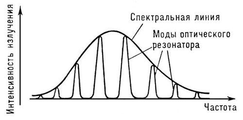 Большая Советская Энциклопедия (ЛА) - i010-001-255907191.jpg