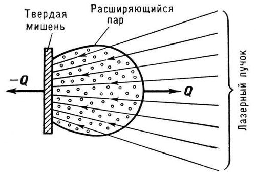 Большая Советская Энциклопедия (ЛА) - i010-001-262734485.jpg