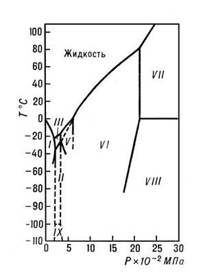 Большая Советская Энциклопедия (ЛЕ) - i009-001-223031614.jpg